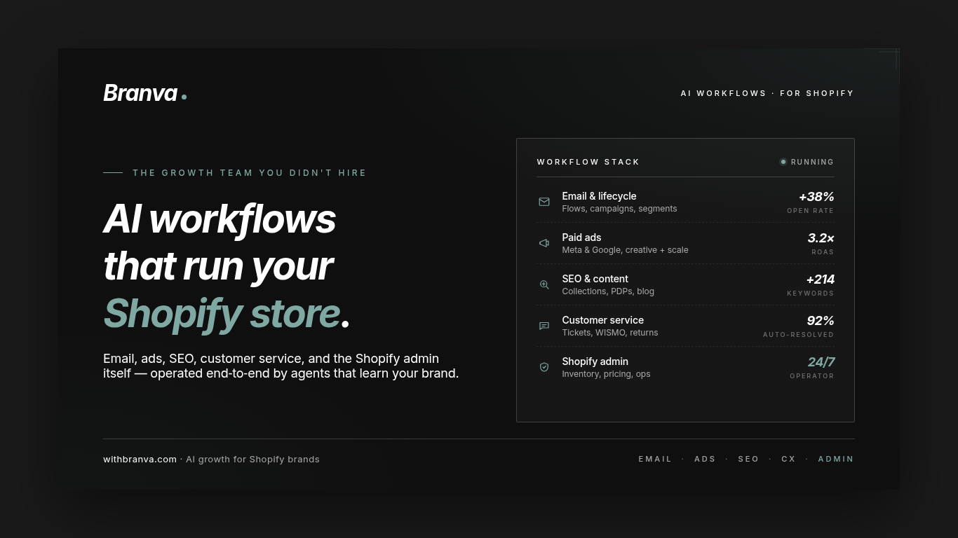 Founder evaluating an AI Shopify marketing agency on a laptop